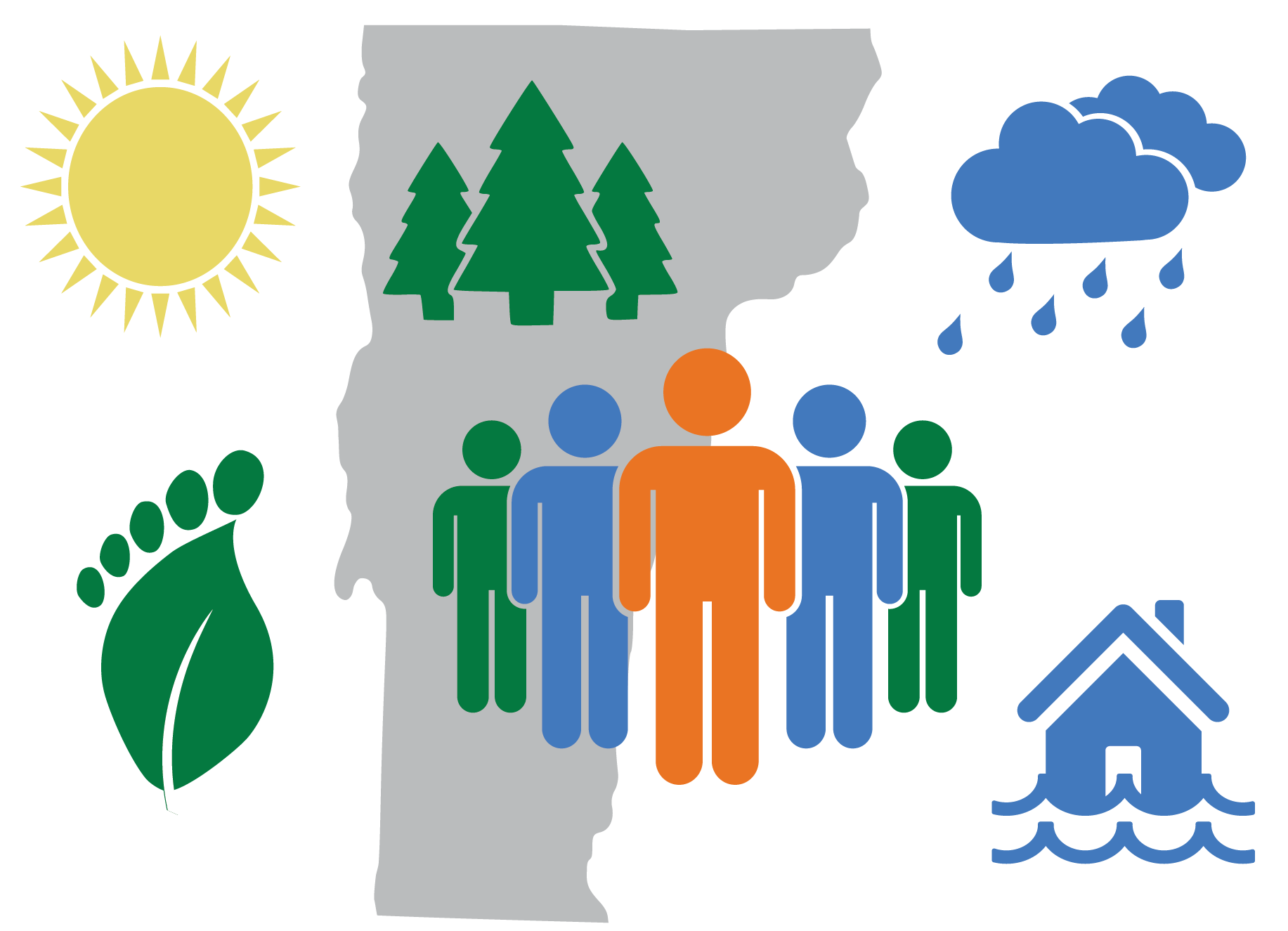 Climate Change Png