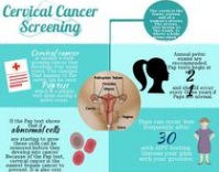 Cervical Screening Infographic