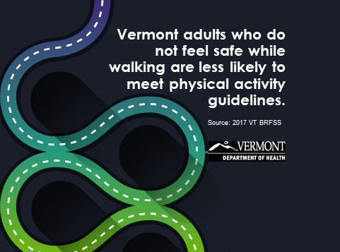 Vermont adults who do not feel safe while walking are less likely to meet physical activity guidelines