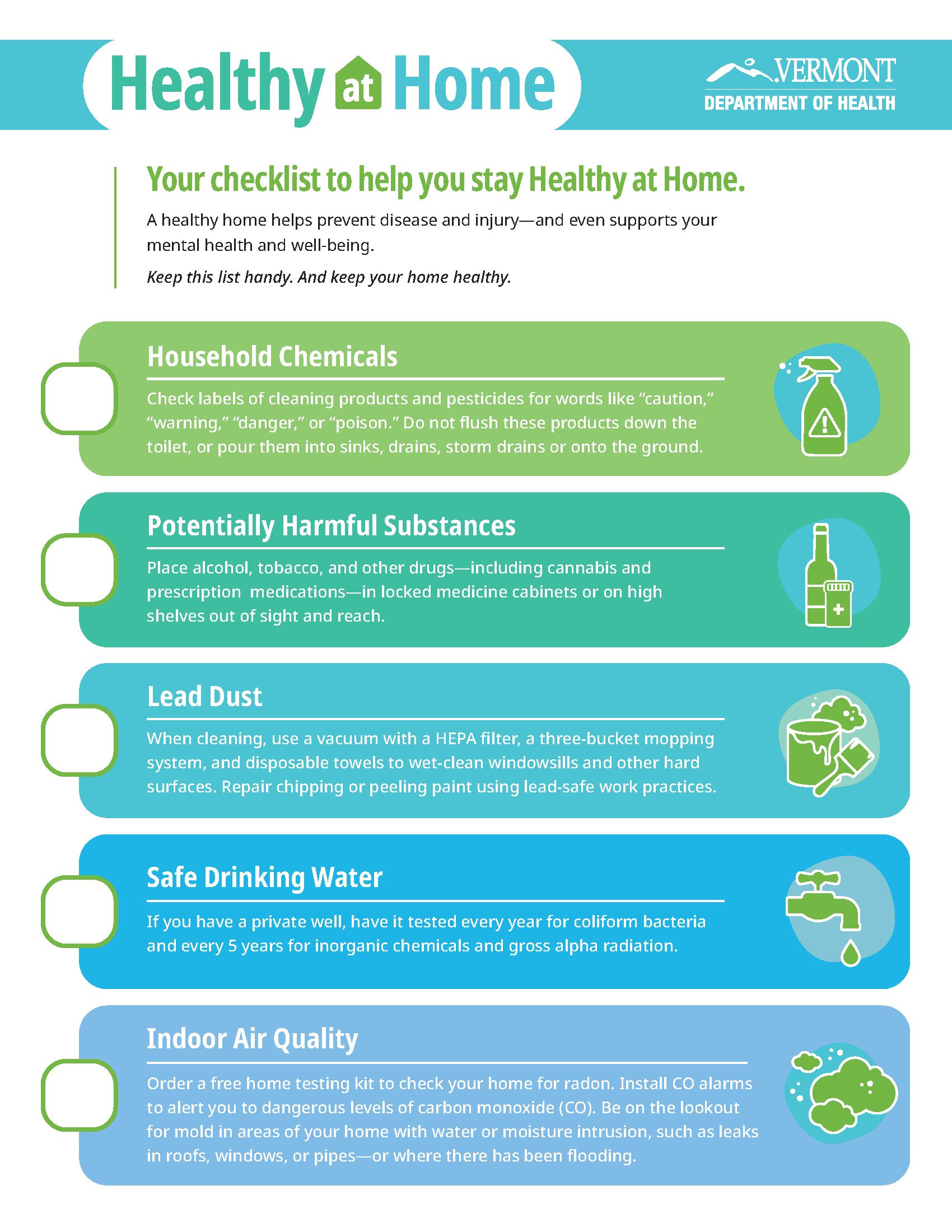 Healthy at Home checklist