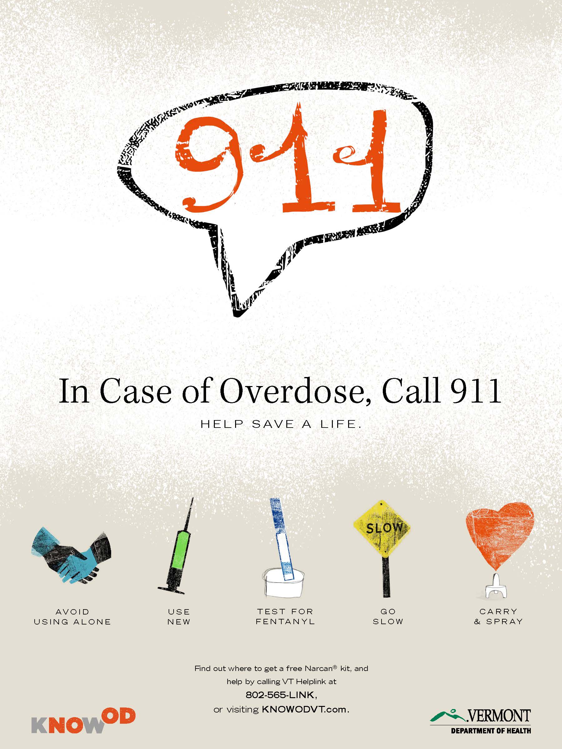 Know OD in case of overdose, call 911 poster