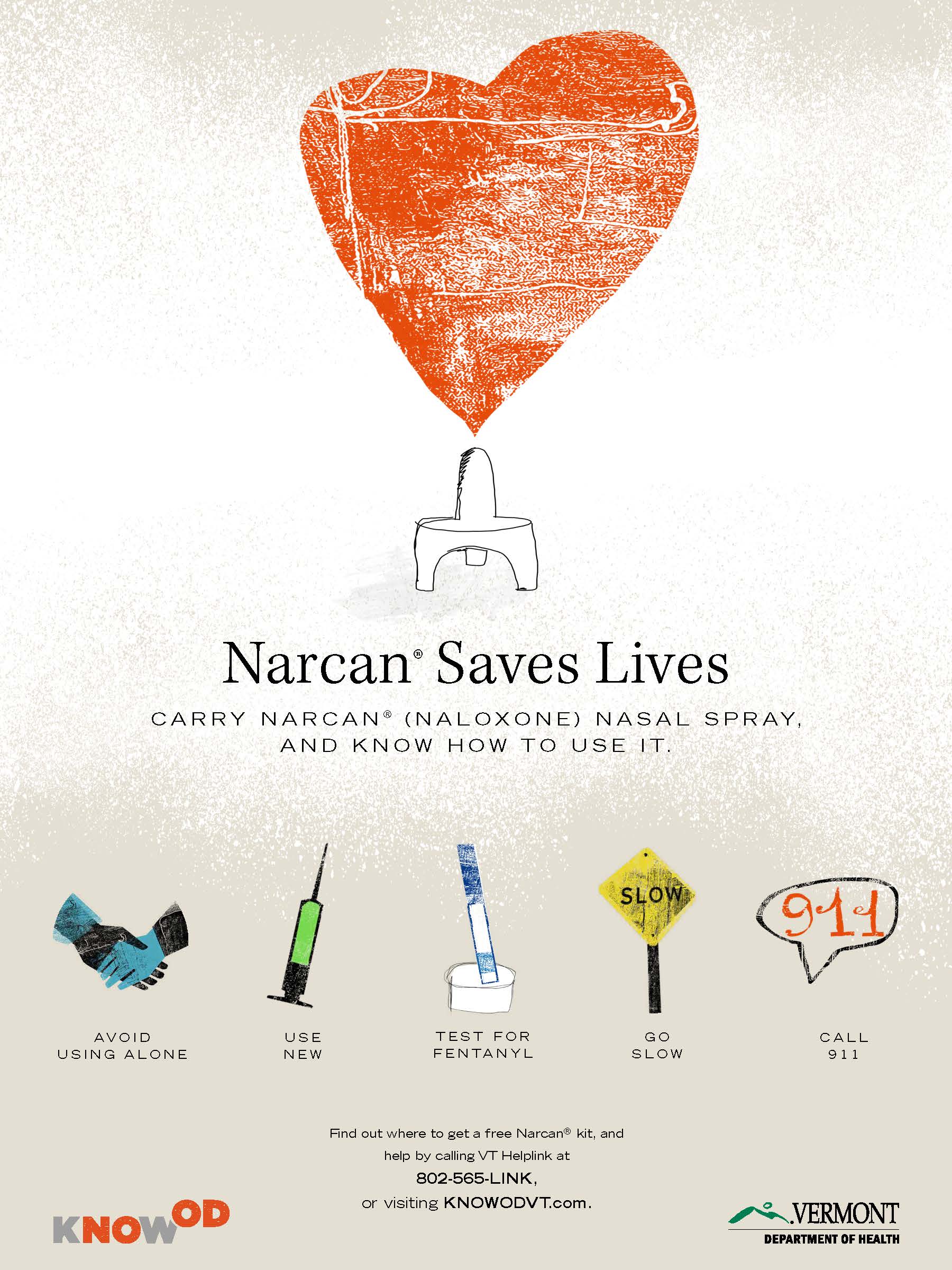 Know OD Narcan saves lives poster