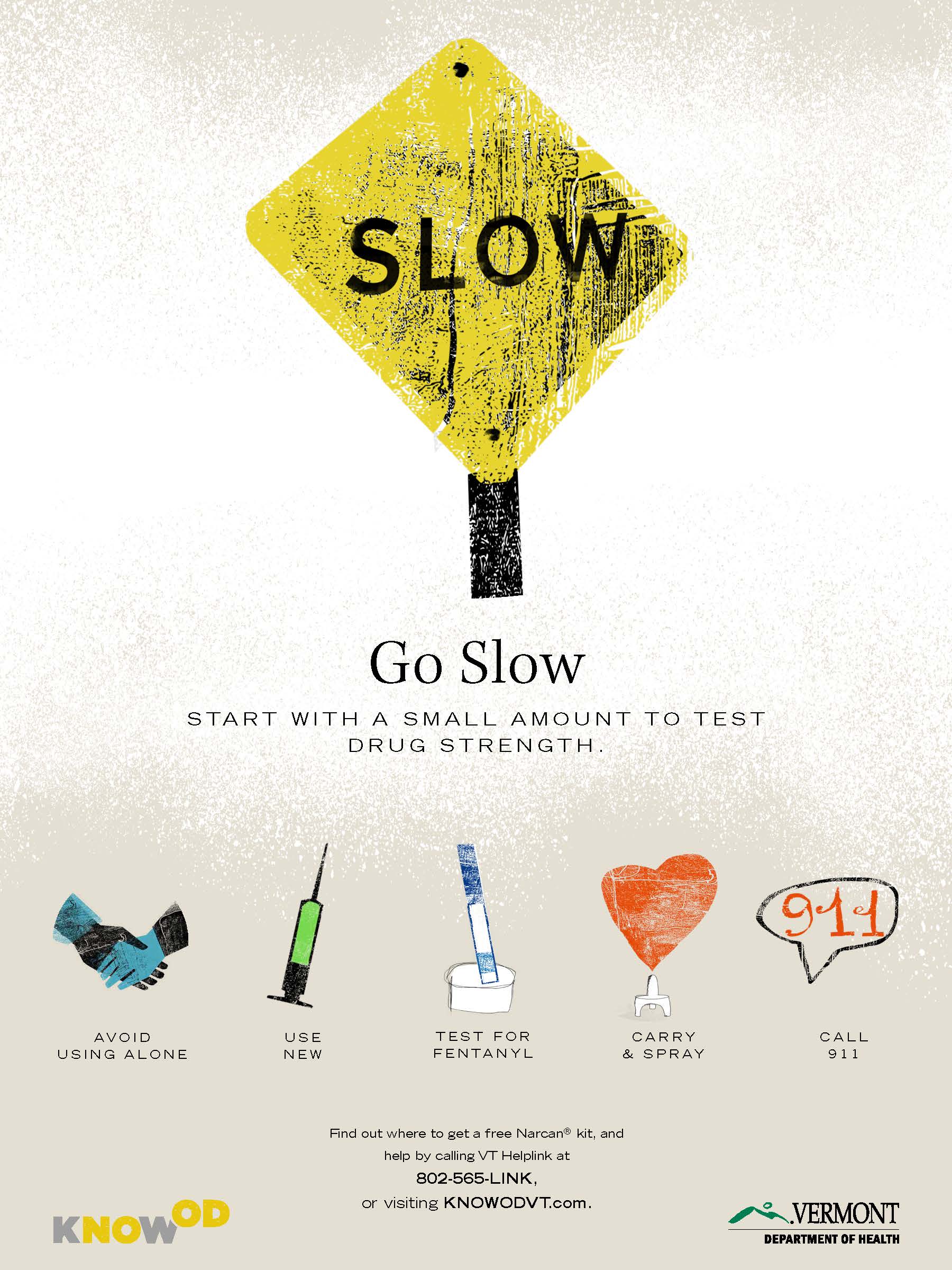 Know OD go slow poster