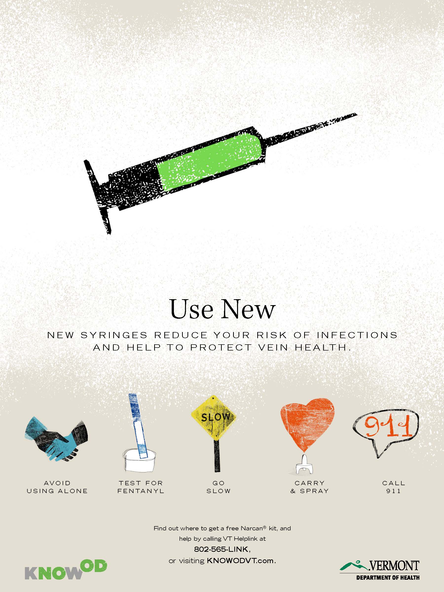 Know OD use new syringes poster