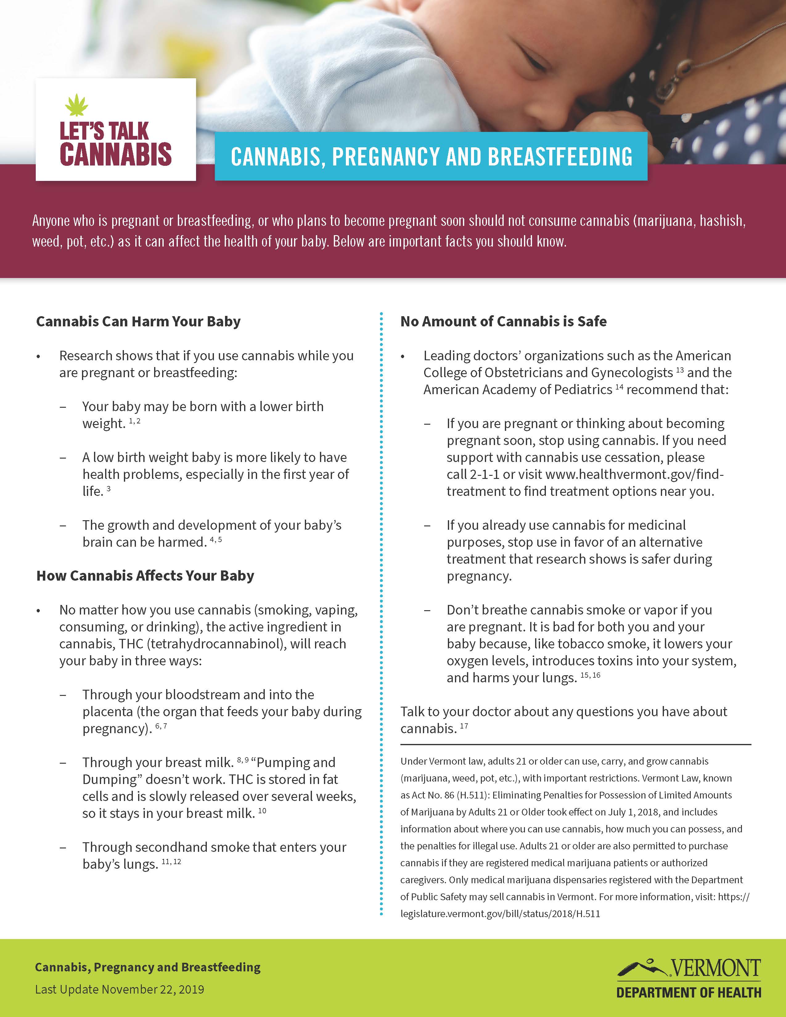 Let's Talk Cannabis pregnancy fact sheet