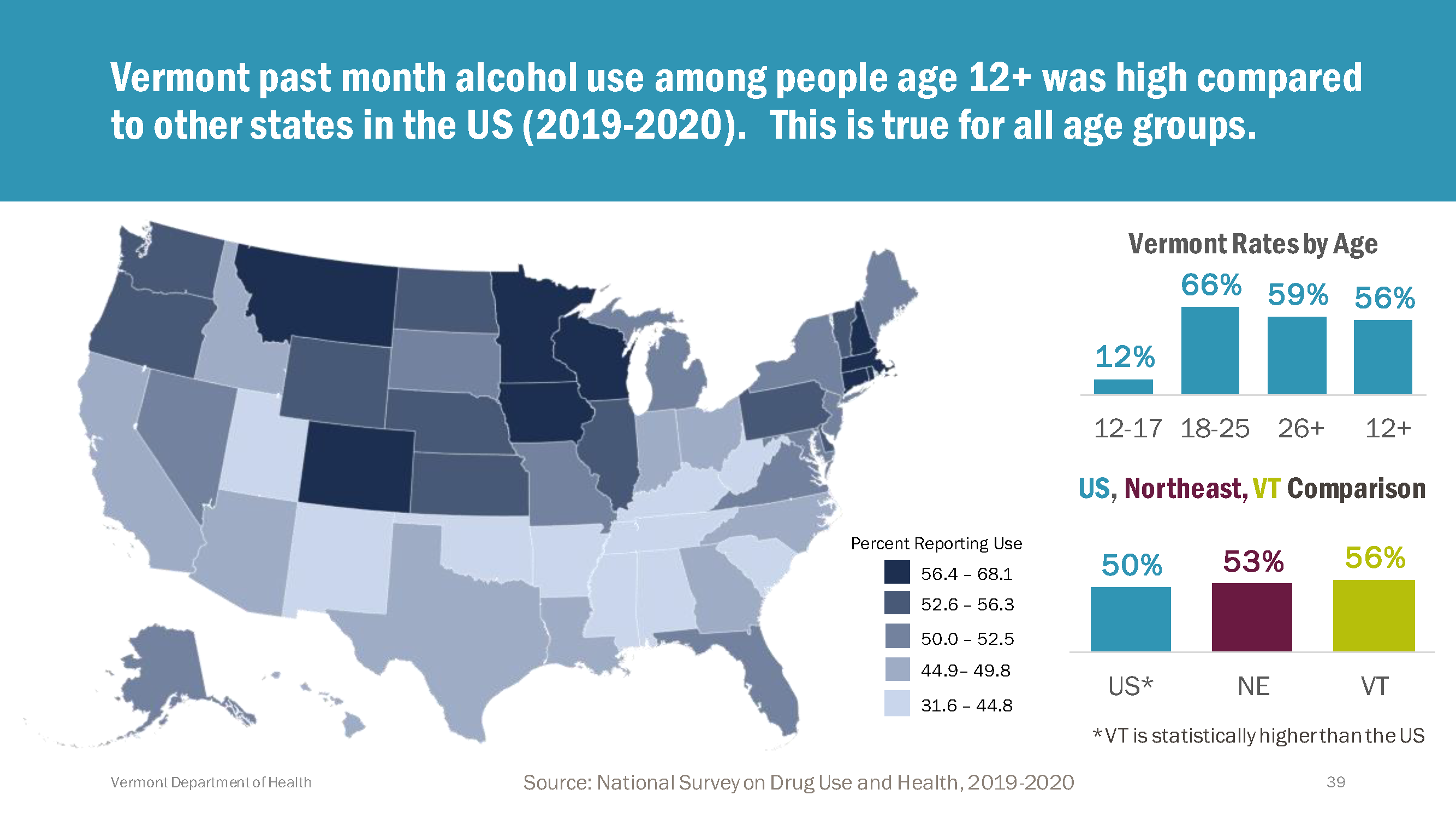 data map past month alcohol use