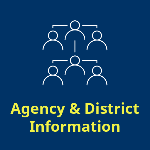 Agency and District Information