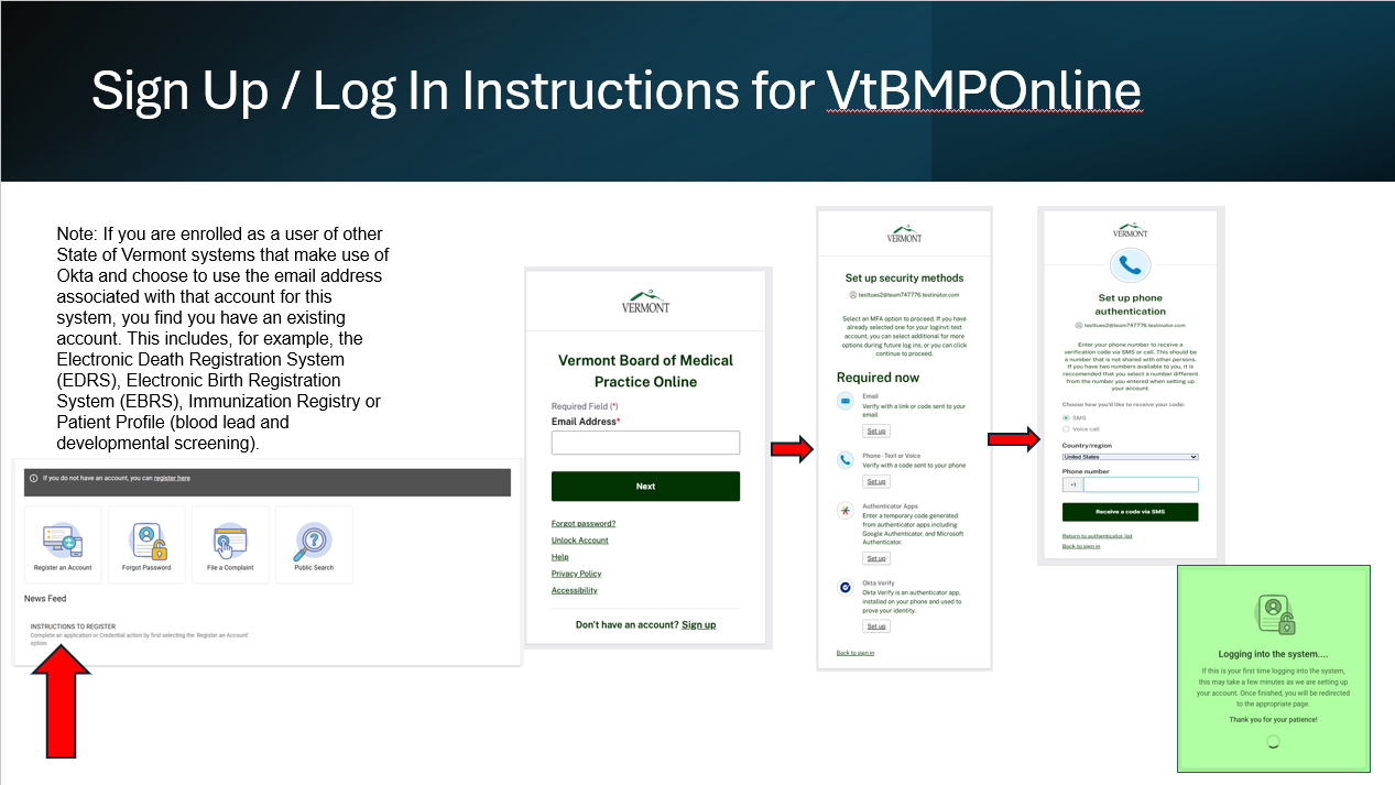 Directions for registering a VtBMPOnline account