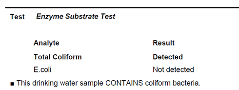 An example test result for coliform bacteria. The bold text shows that coliform bacteria has been detected.