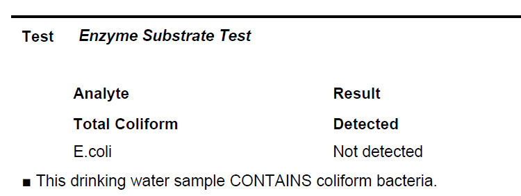 results from drinking water test