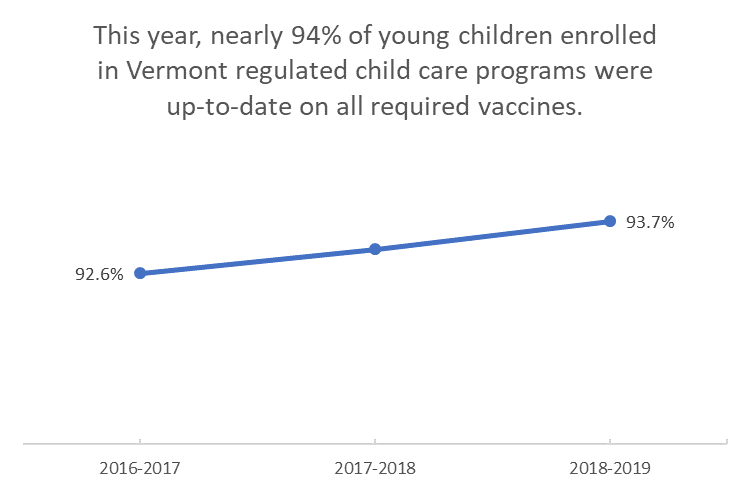 ID_IZ_2018-2019StatewideChildCareCoverage.png