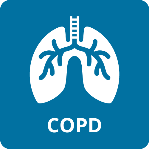 COPD