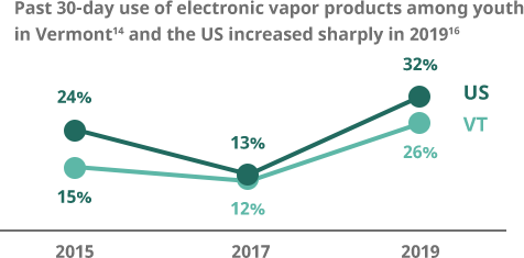 graph.png