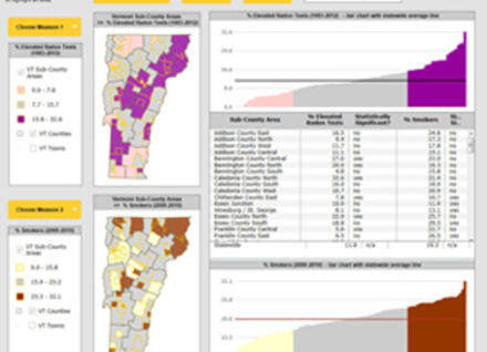 Radon, Smoking & Lung Cancer Data Explorer