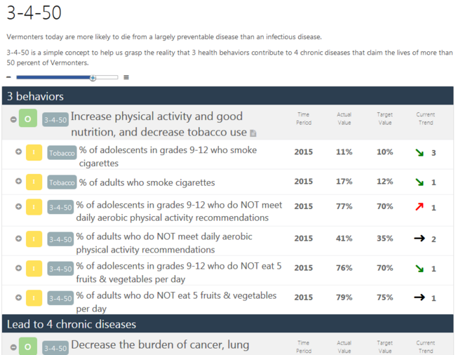 HPDP_3-4-50_Scorecard Image.PNG