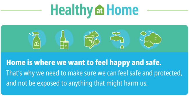 Healthy at Home logo