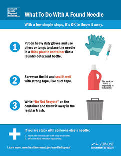 "What To Do With A Found Needle" Flyer