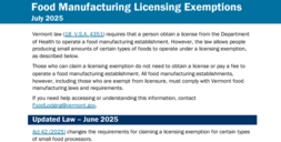 Food Manufacturing License Exemptions