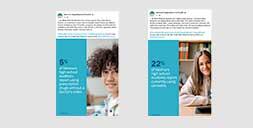 Screenshots of social media posts