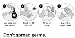 graphic that shows four steps to washing hands and says "Don't spread germs. Wash your hands."