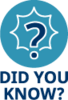 Did you know?